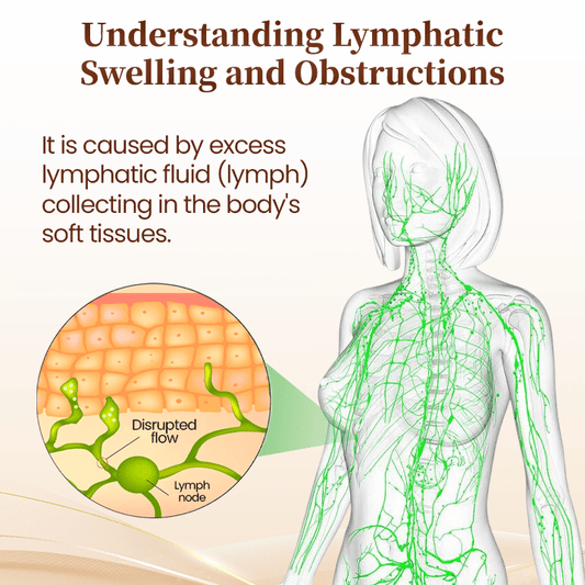 Burnetixio™ Germanium Detox Earrings